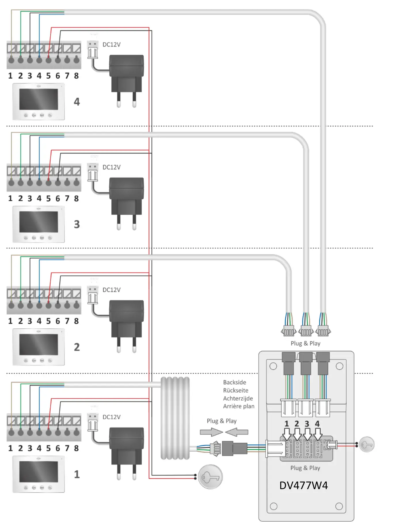 ELRO DV477W2 Video Door Intercom with 7inch 18cm Monitor - Wiring diagrams 3