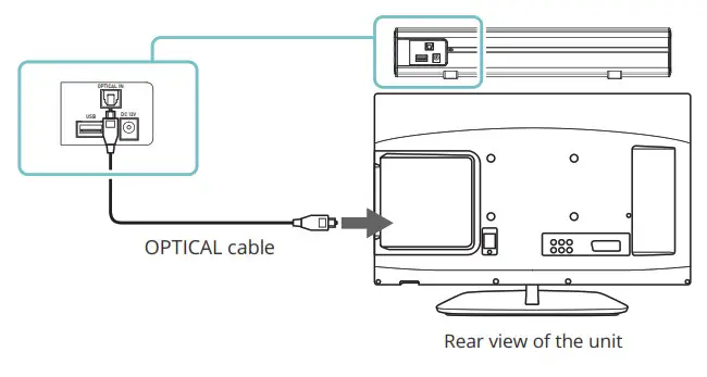 MAJORITY BOW-BAR-BLK BOWFELL Compact-Optical Input
