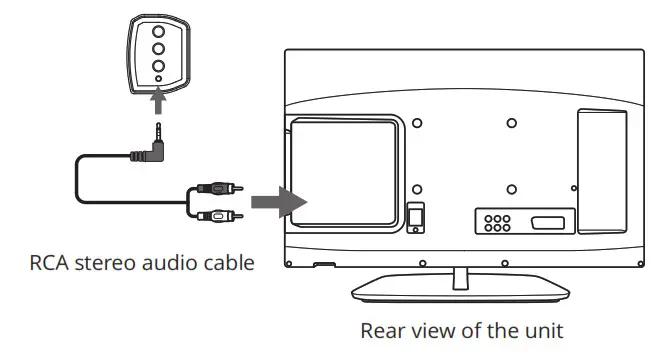 MAJORITY BOW-BAR-BLK BOWFELL Compact-RCA Input