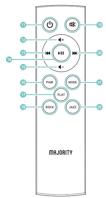 MAJORITY BOW-BAR-BLK BOWFELL Compact-Remote Control