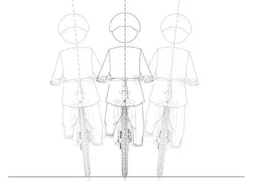 Do not try to perform dangerous actions Figure 2