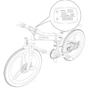 How to ride Figure 1