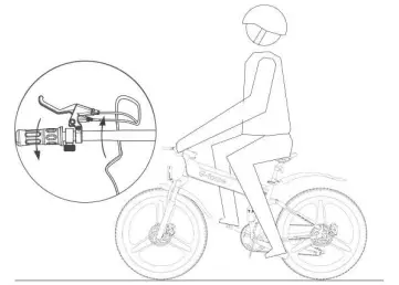 How to ride Figure 3