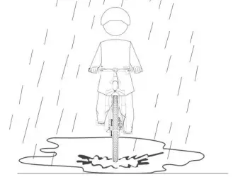 Safety Instructions Figure 1