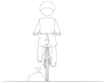 Safety Instructions Figure 6