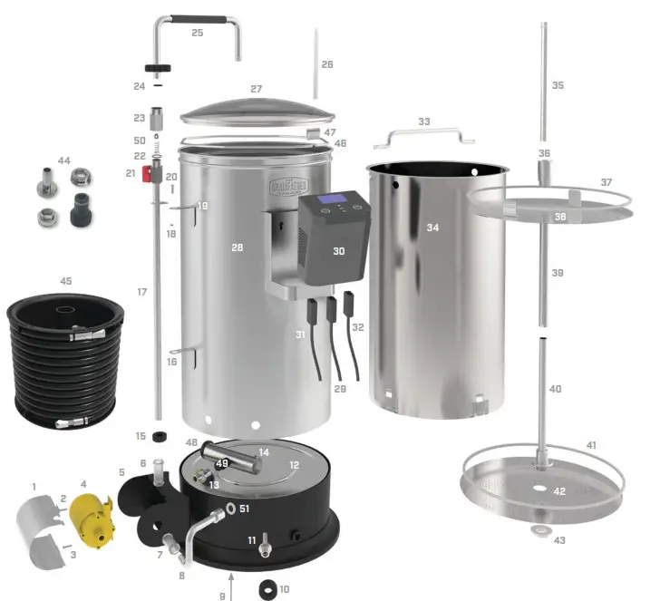GRAINFATHER G30- PARTS LIST