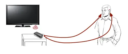 using the mini remote-2