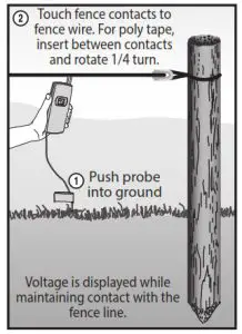 Tractor Supply EDC15M-AFW Electric Fence Energizers - Line