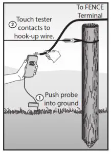 Tractor Supply EDC15M-AFW Electric Fence Energizers - Wire