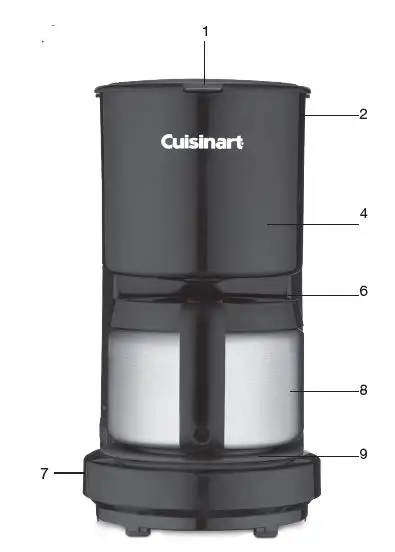 Cuisinart 4-Cup Coffeemaker fig1