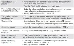 FIG 13 Troubleshooting Guide.JPG