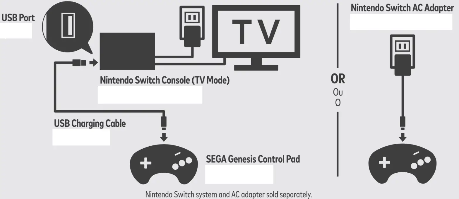 SEGA 1650 Genesis Game Controller - fig1