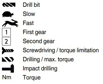 metabo BS 18 LT BL Cordless Drill Instructions - Symbol explanation