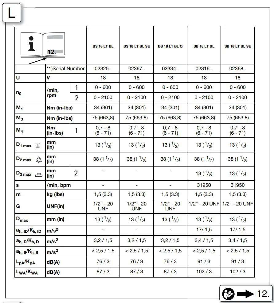 metabo BS 18 LT BL Cordless Drill Instructions - We reserve the right to make technical improvements