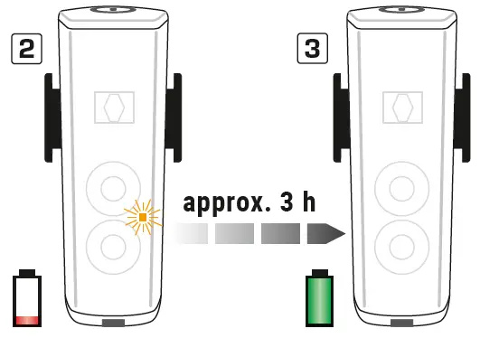 SIGMA 00481 Silicone Mount Rear Light fig 10