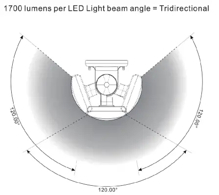 VERSONEL VSL90 Motorized Motion Tracking Security Light - mointing location