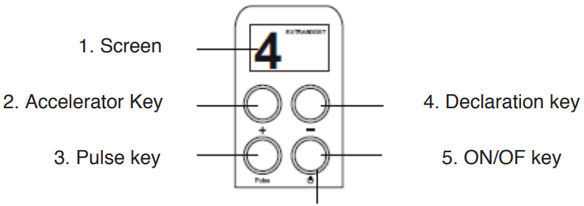CHAMPION CHRS310 Raw Juice Centrifuge XL Digital - Juicing
