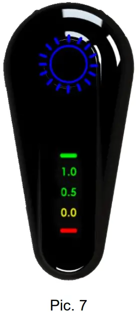 FORUMTEC Wirele X Smart Wireless Apex Locator - pic5