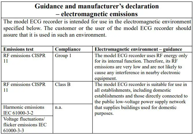Shenzhen Viatom Technology ER2 ECG Recorder User Manual - Guidance and manufacturer’s declaration