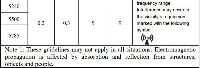 Shenzhen Viatom Technology ER2 ECG Recorder User Manual - The device is intended for use in an electromagnetic
