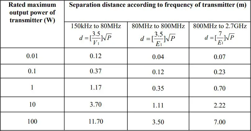 Shenzhen Viatom Technology ER2 ECG Recorder User Manual - The model ECG recorder is intended