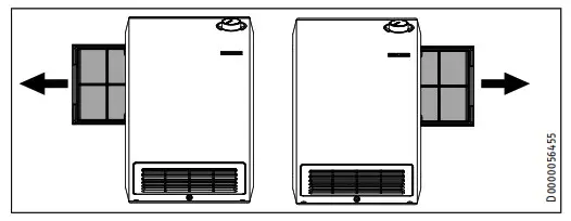 Cleaning, care and maintenance