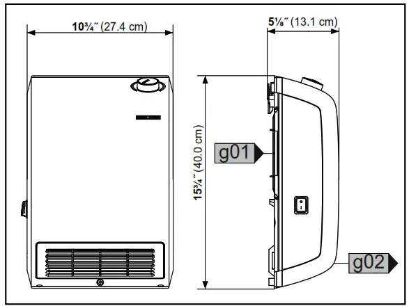 Dimensions and connections 1