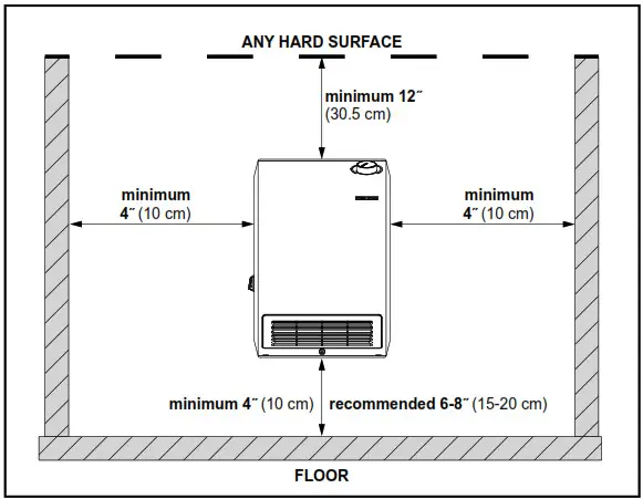 Minimum clearances to hard surfaces 1
