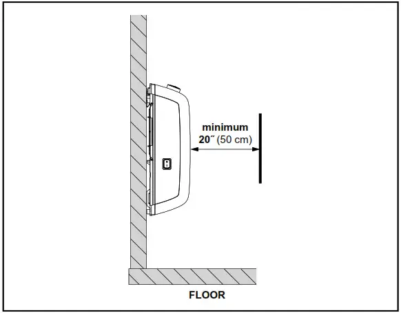 Minimum clearances to hard surfaces 2