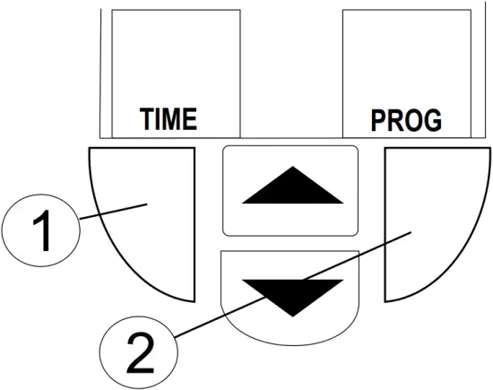 AS2 - ThermoPlus Programming Mode