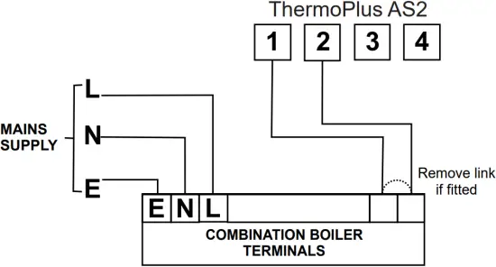 AS2 - Wiring Diagrams