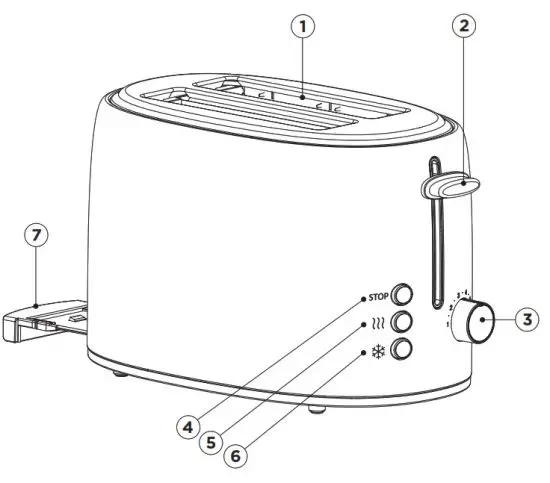 BOURGINI Panther Toaster - lRILLER DU PA
