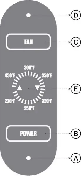 power smokeless grill manual Contril Panel