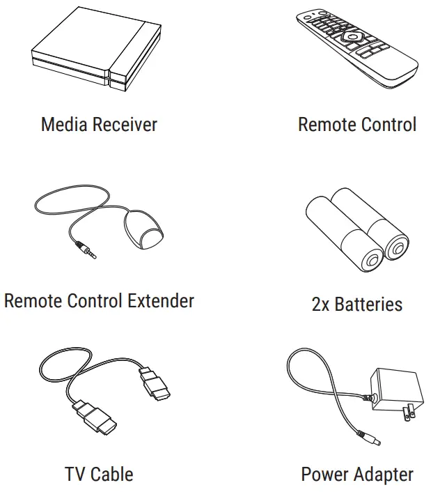 FORMULER Z10Pro Max 4K Android OTT Media Streamer Receiver - Box