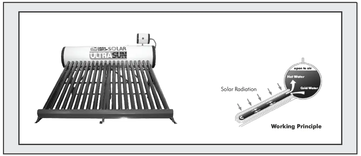 DAYLIFF-UVTVac-ubes-Solar-Systems-FIG 1