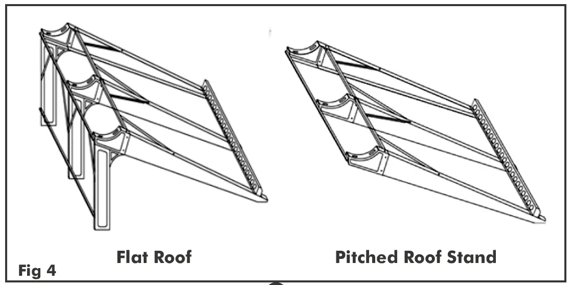 DAYLIFF-UVTVac-ubes-Solar-Systems-FIG 6