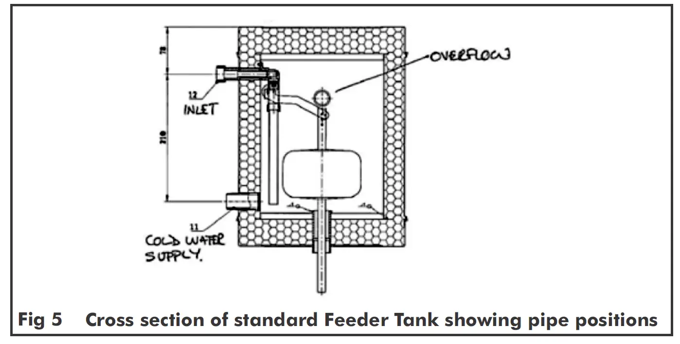 DAYLIFF-UVTVac-ubes-Solar-Systems-FIG 7