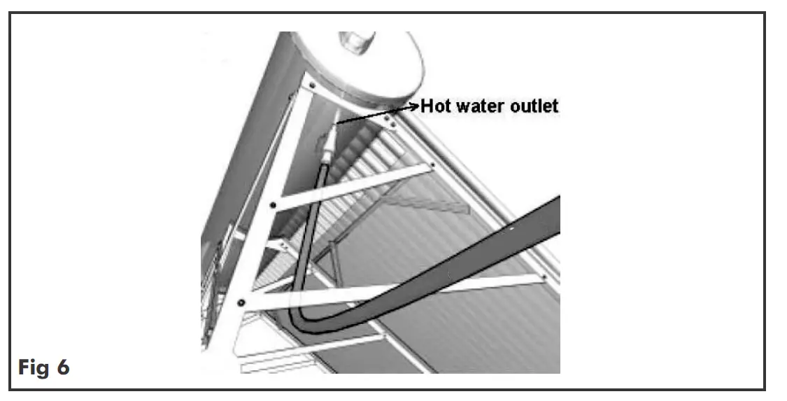 DAYLIFF-UVTVac-ubes-Solar-Systems-FIG 8