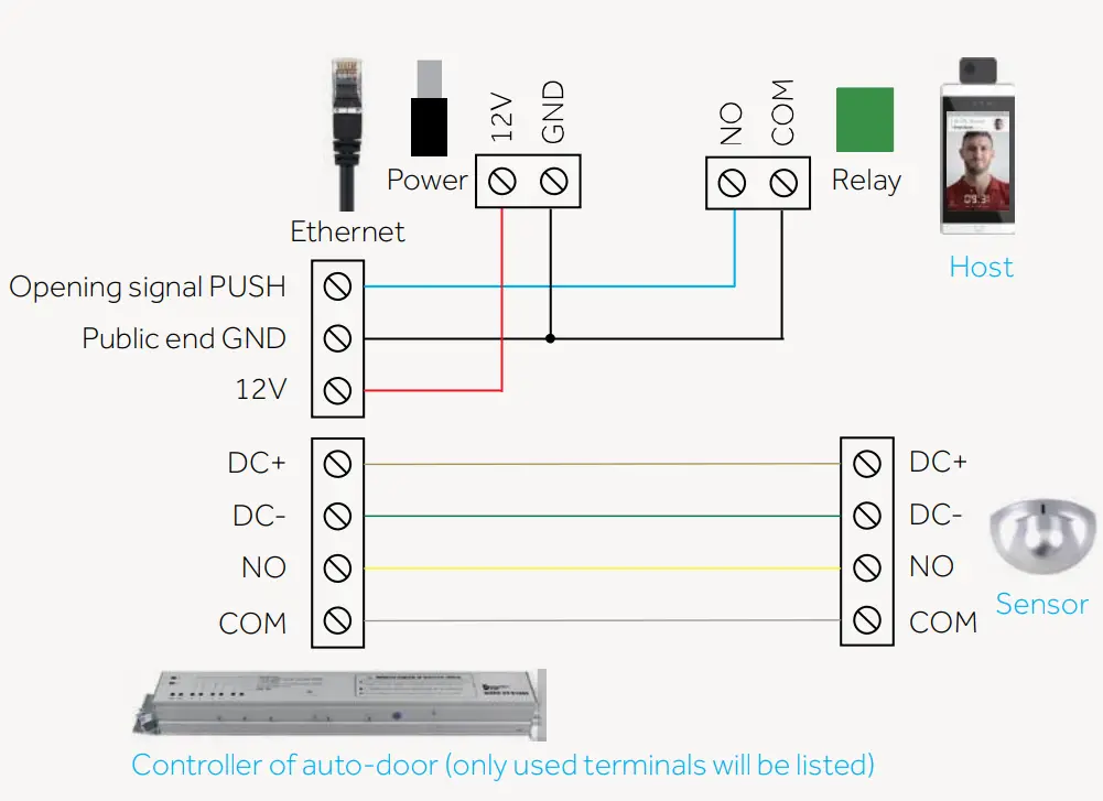 Uface M385C2VTEMP 8H Temp - Controller