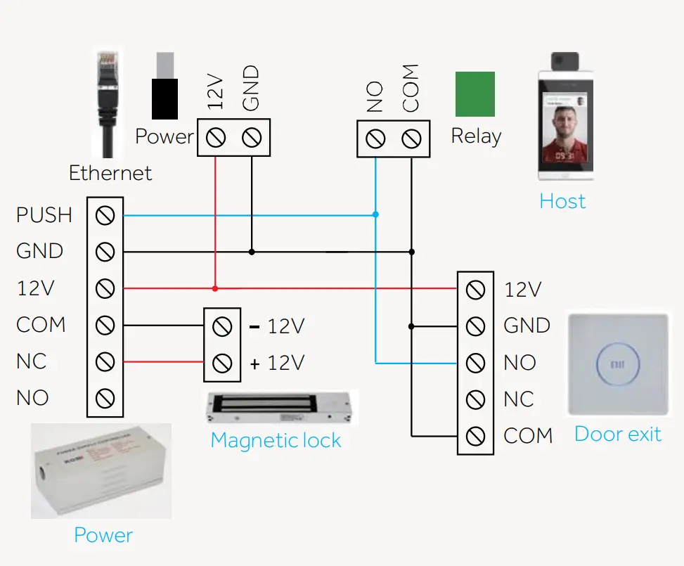 Uface M385C2VTEMP 8H Temp - Power 1