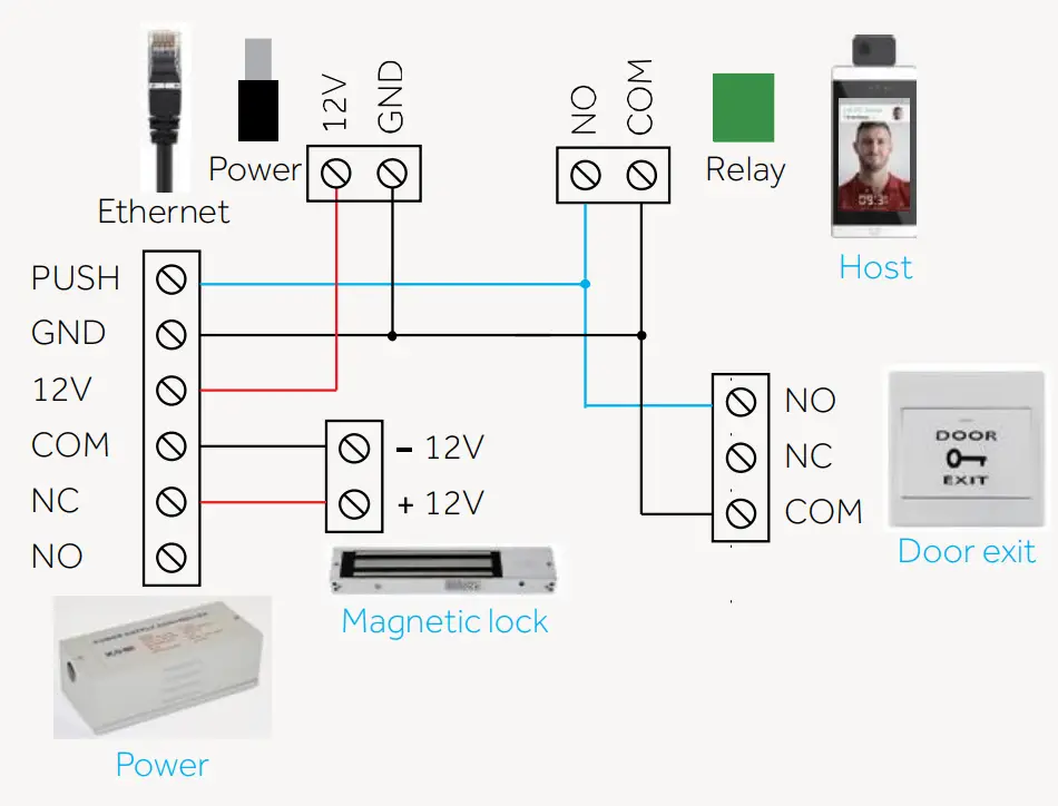 Uface M385C2VTEMP 8H Temp - Power