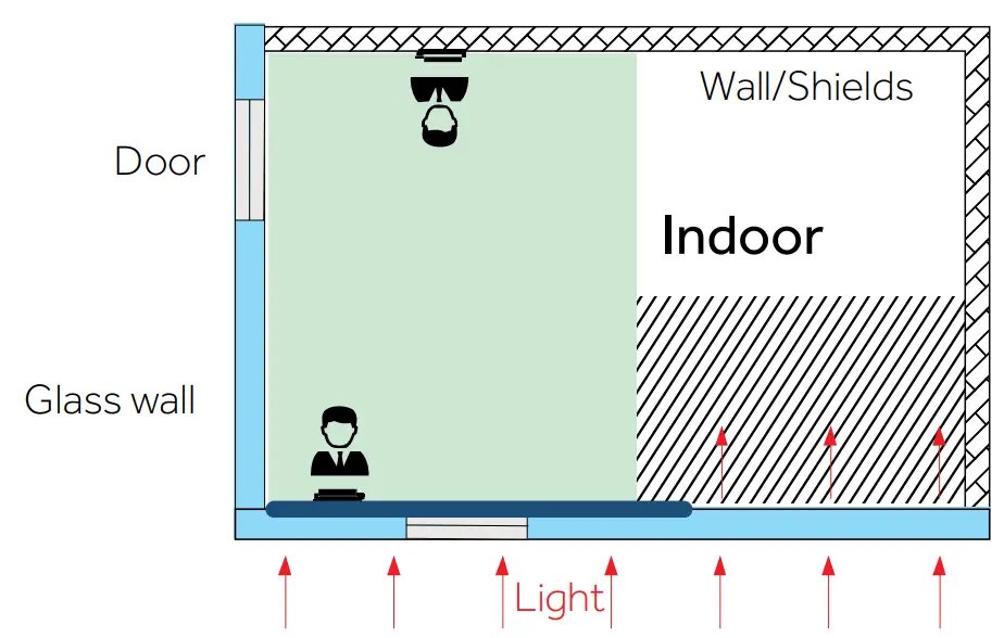 Uface M385C2VTEMP 8H Temp - curtain hung 1