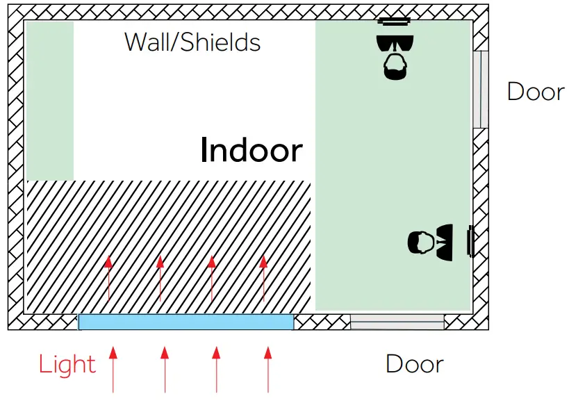 Uface M385C2VTEMP 8H Temp - door 4