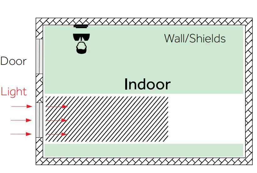 Uface M385C2VTEMP 8H Temp - door 5