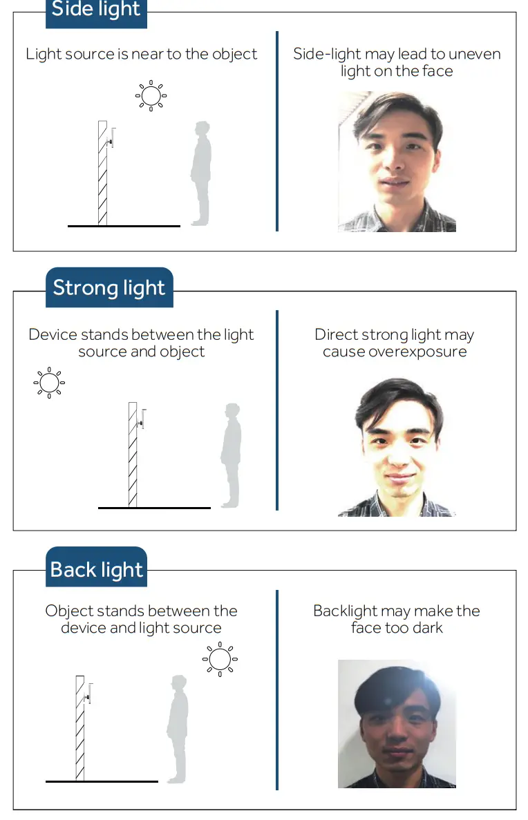 Uface M385C2VTEMP 8H Temp - fig