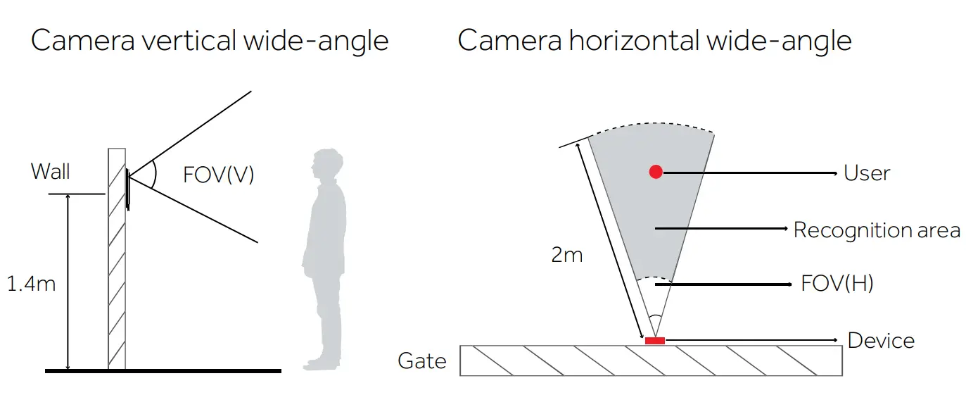 Uface M385C2VTEMP 8H Temp - horizontal