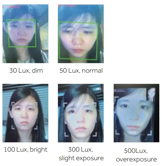 Uface M385C2VTEMP 8H Temp - intensity