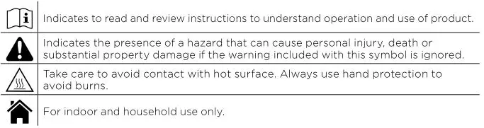 NINJA Health Grill & Air Fryer - Explanation of Symbol