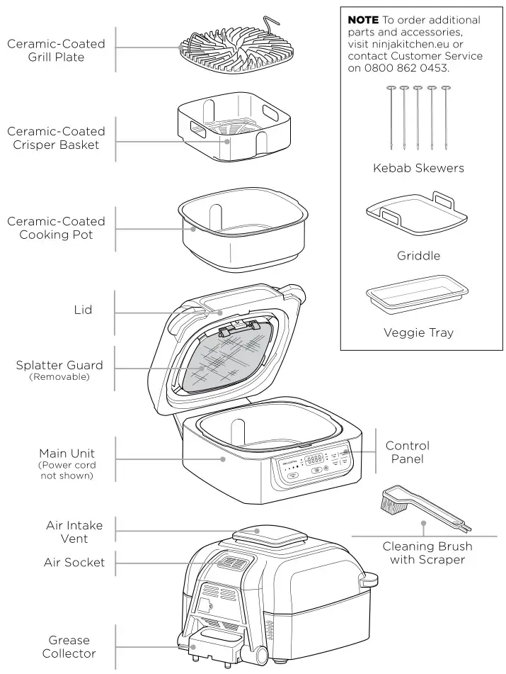 NINJA Health Grill & Air Fryer - PARTS