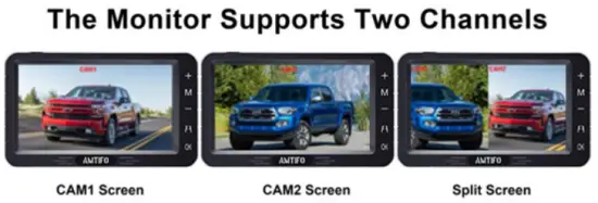 Monitor Details & Installation